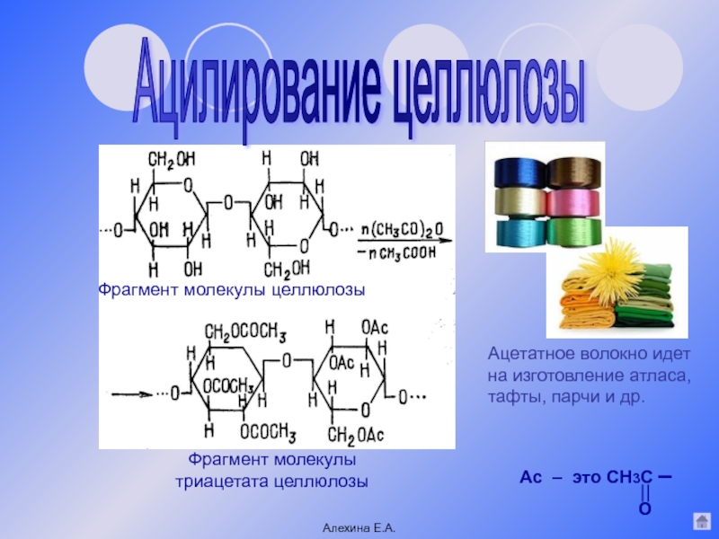 Составьте схему применения целлюлозы