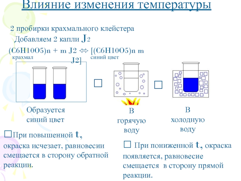 В растворе содержится