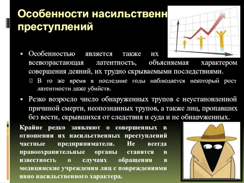 Насильственная преступность презентация