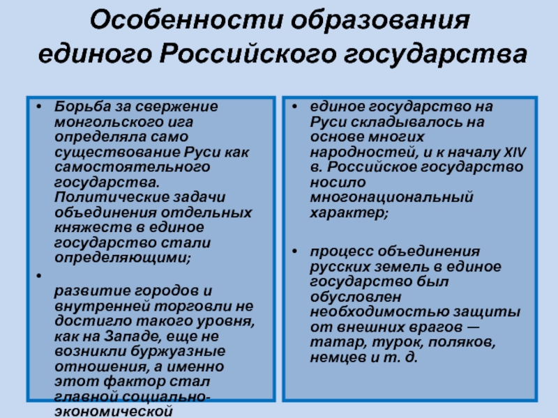 Образование единого российского государства. Культура единого российского государства таблица 6 класс.