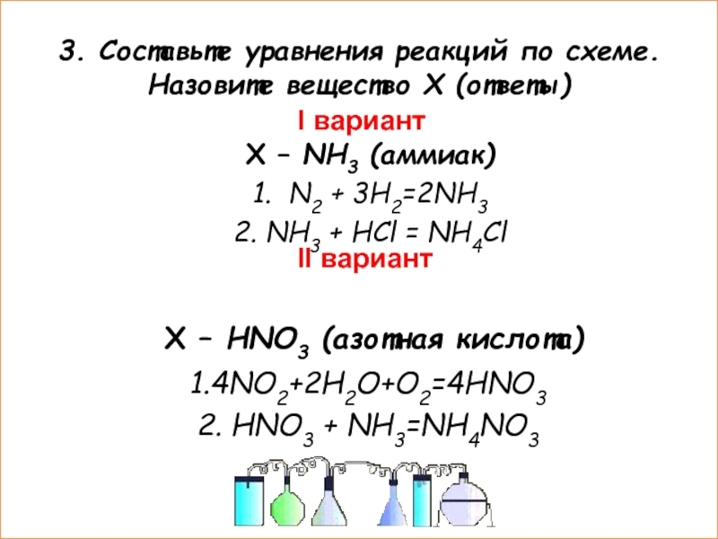 Nh4cl nh3 hcl реакция