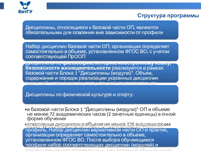 Стандарты высоких напряжений