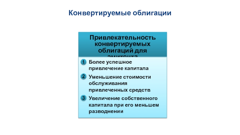 Конвертируемые облигации