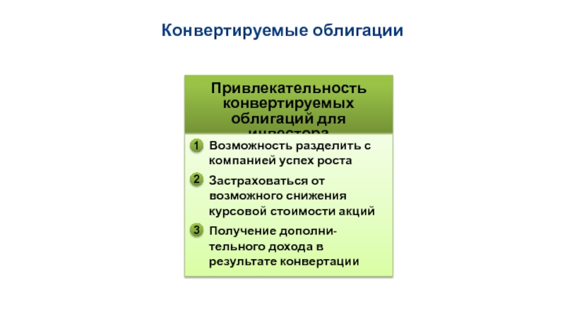 Конвертируемые облигации