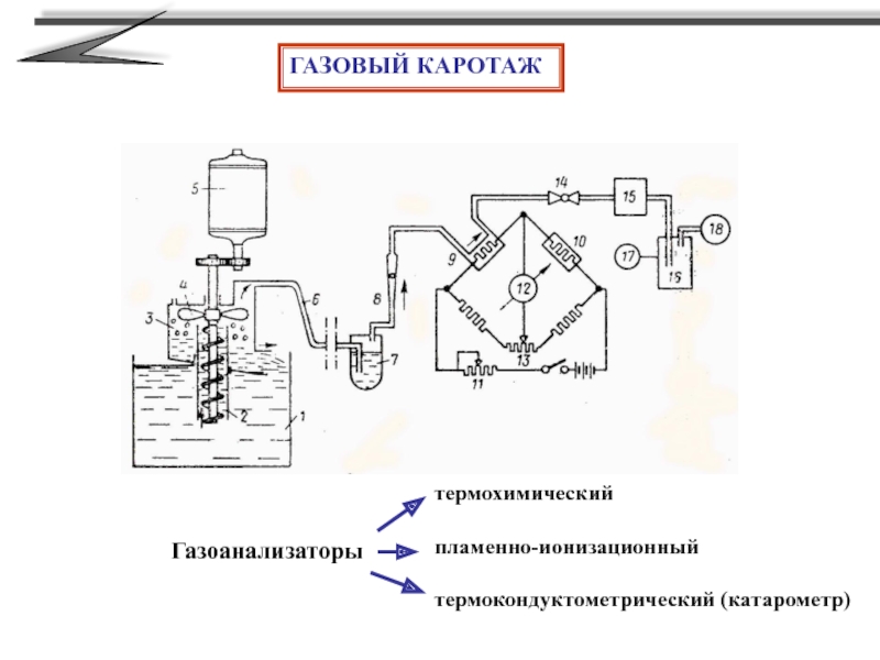 Измерительная схема термохимического анализатора представляет собой