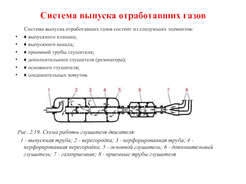 Система выпуска отработавших газов. Система выпуска состоит. Для чего предназначена система выпуска отработавших газов. Система выпуска отработавших газов доклад.