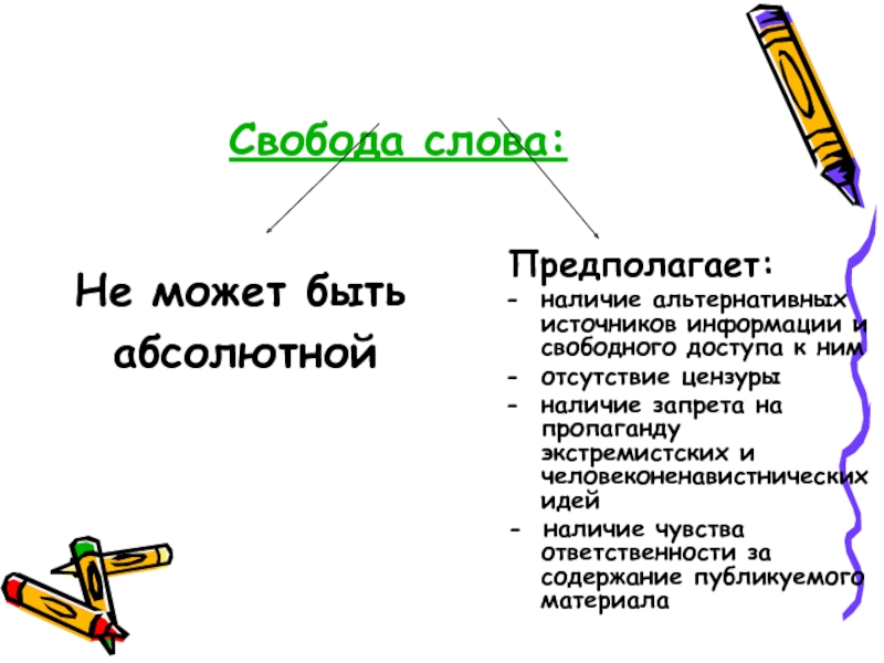 Свобода текст. Свобода слова. Важность свободы слова. Свобода слова предполагает.