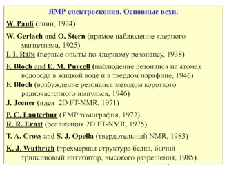 ЯМР спектроскопия. Основные вехи