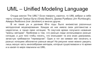 Откуда взялся UML