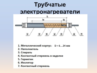 Трубчатые электронагреватели