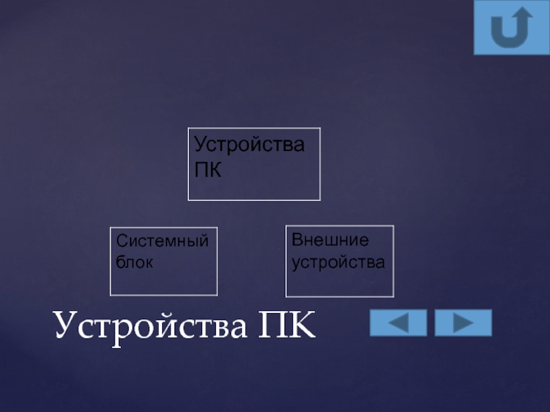 Какое устройство лишнее принтер монитор наушники микрофон