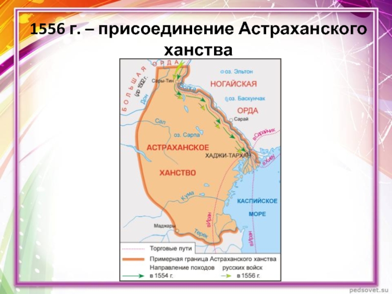 Астраханское ханство какая территория