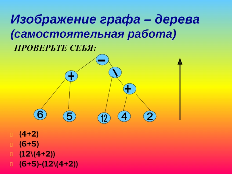 Высота дерева графы. Самостоятельная работа графы. Изображение дерева графа\. Центр дерева графа.