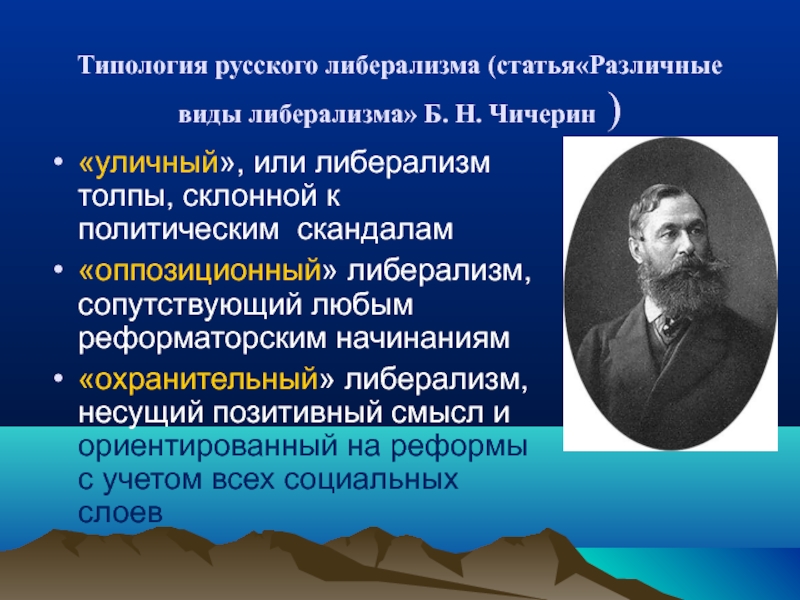 Либеральной политической. Основоположники либерализма. Теория либерализма. Чичерин б н либерализм. Теоретики либерализма.