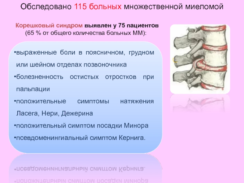 Остеохондроз карта вызова