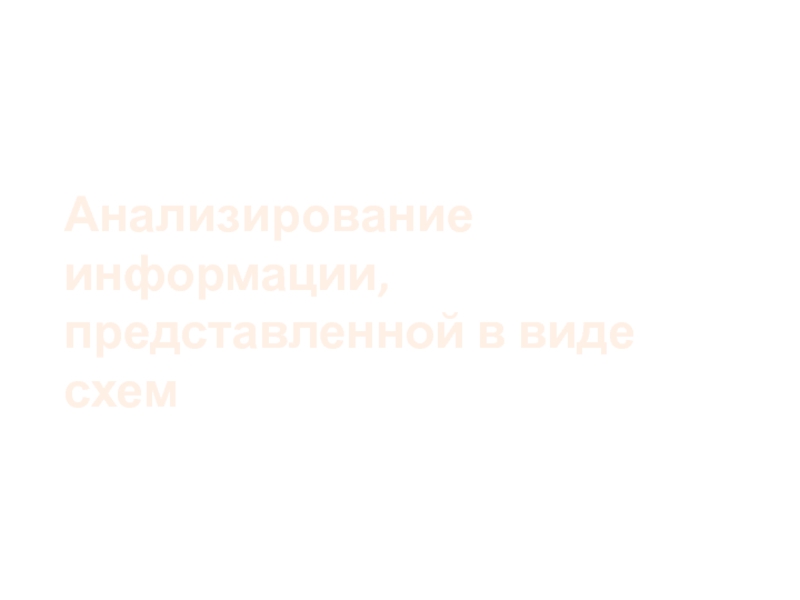 Анализирование информации представленной в виде схем презентация