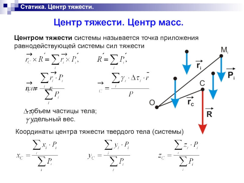 Центр тяжести твердого тела