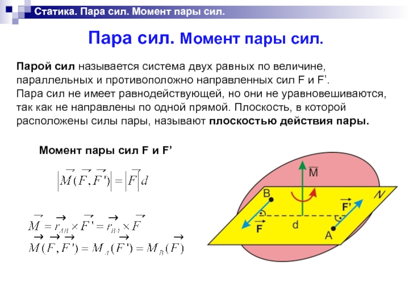 Момент пары сил