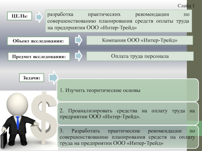 Разработка практических заданий. Рекомендации по совершенствованию оплаты труда. Планирование средств на оплату труда. Этапы планирования средств на оплату труда. Планирование средств на оплату труда работников.