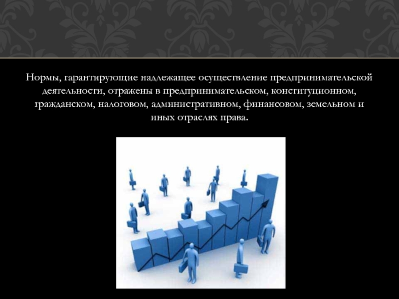 Отражающая деятельность. Гос гарантии предпринимательской деятельности. Гарантии права на осуществление предпринимательской деятельности. Государственные гарантии прав предпринимателей. Государственные гарантии прав предпринимателей и их виды.