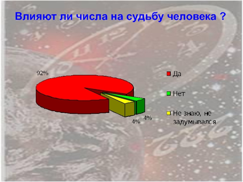 Влияние числа. Влияет число 800 человека.