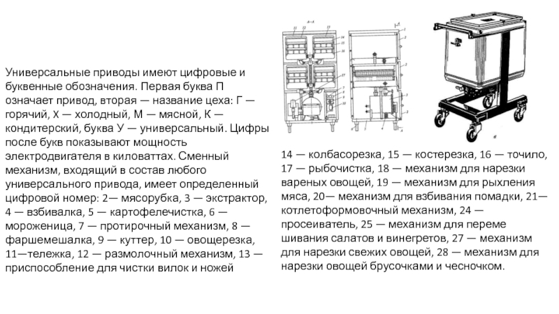 Универсальный привод это