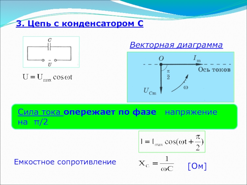 Ток опережает напряжение векторная диаграмма