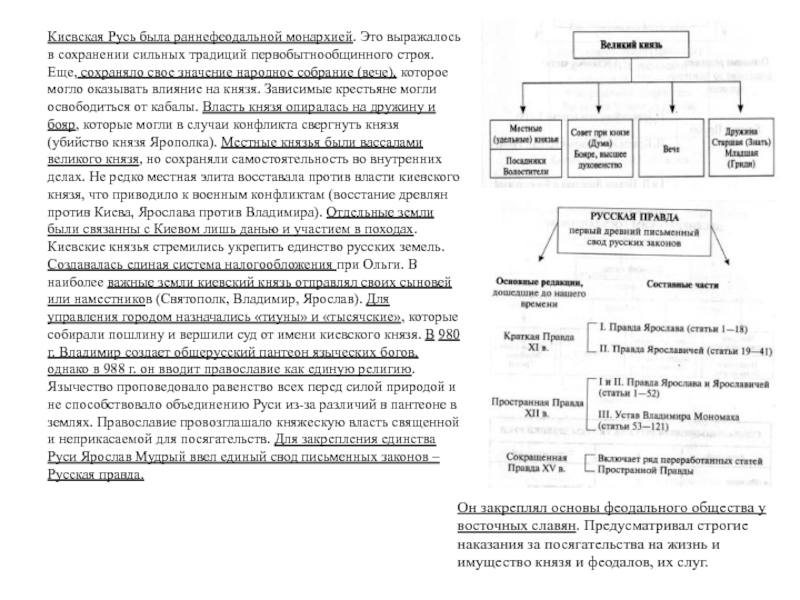 Сохранение княжеской власти в новгороде. Гос Строй древней Руси раннефеодальная монархия. Раннефеодальная монархия это в древней Руси. Раннефеодальная монархия Киевская Русь и ее князья. Особенности древнерусской раннефеодальной монархии.