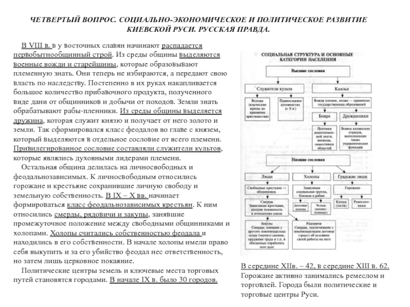 Киевская русь политическая и социальная структура