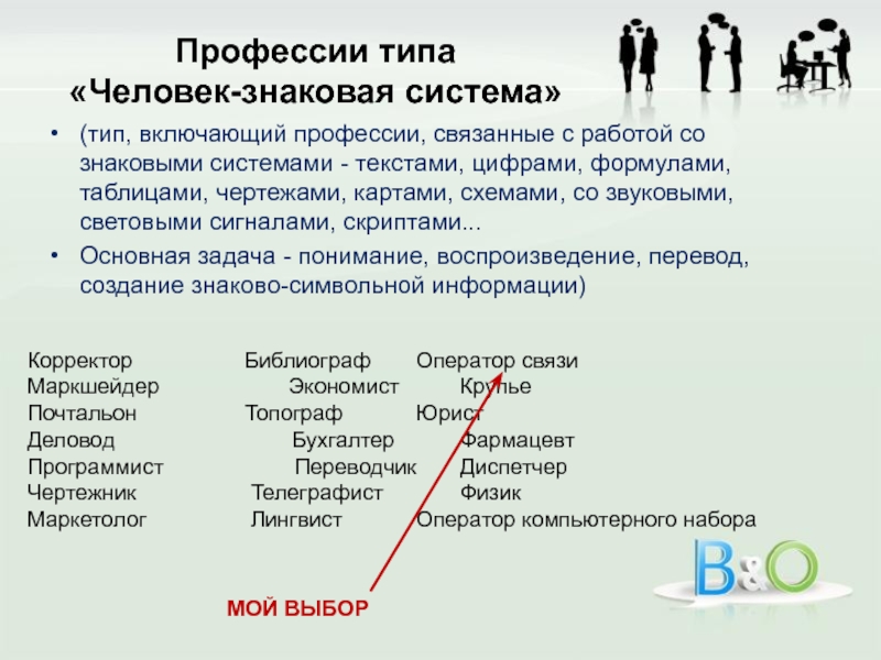 Система текст. Профессии по типу личности. Профессии связанные с литературой. Профессии типа человек человек связаны. Знаковая система профессии.