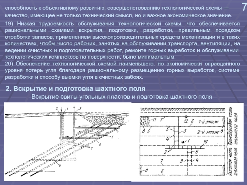 Характеристика шахт. Порядок отработки шахтного поля. Лекция подготовка шахтного поля. Прямой и обратный порядок отработки шахтного поля. Порядок отработки запасов шахтного поля.