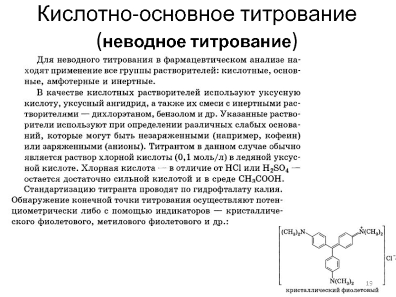 Кислотно основное титрование картинки