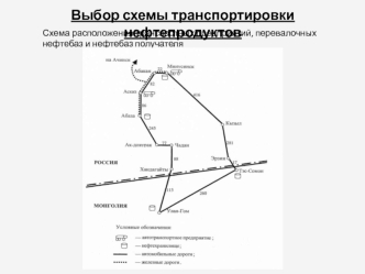 Тарифы за транспортировку нефтепродуктов