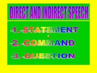 Direct and indirect speech