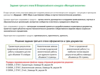 Задание третьего этапа III Всероссийского конкурса Молодой аналитик