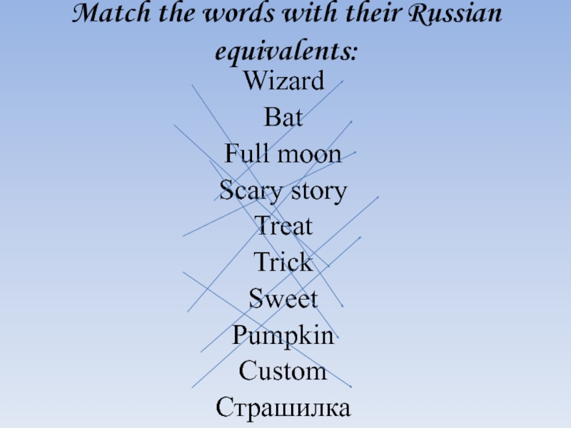 Match the words with their russian equivalents. Match the English Words with their Russian equivalents. Match the English Words with their Russian equivalents перевод. Match with the Russian equivalents.