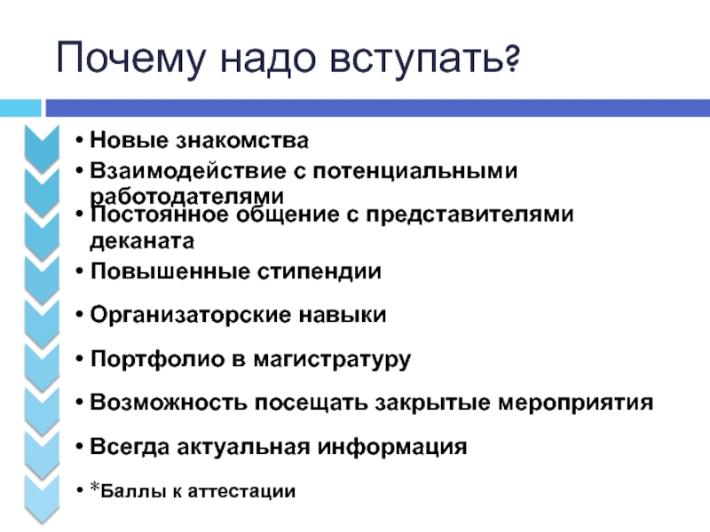 Нужно вступить. Алгоритм взаимодействия с потенциальными работодателями. Коммуникация с потенциальным работодателем. Навыки для портфолио. Почему нужно вступать в.