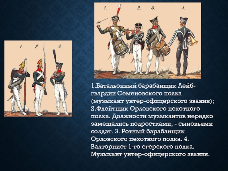 Реферат: Егерские полки Российской империи