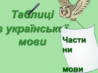 Таблиці з української мови. Частини мови
