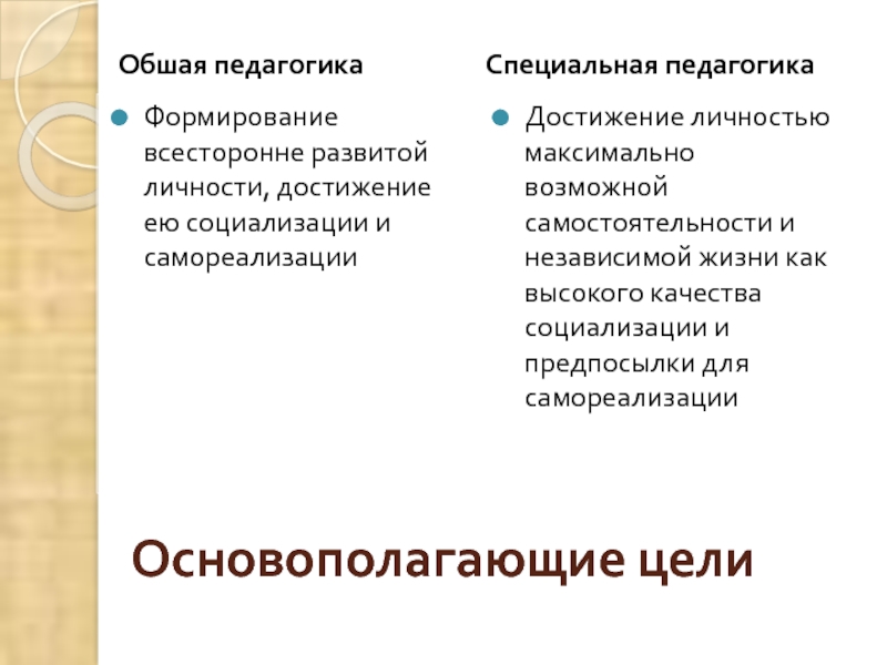 Субъект развития в педагогике. Достижения это в педагогике. Разносторонне развитая личность. Korreksion pedagogika ppt.