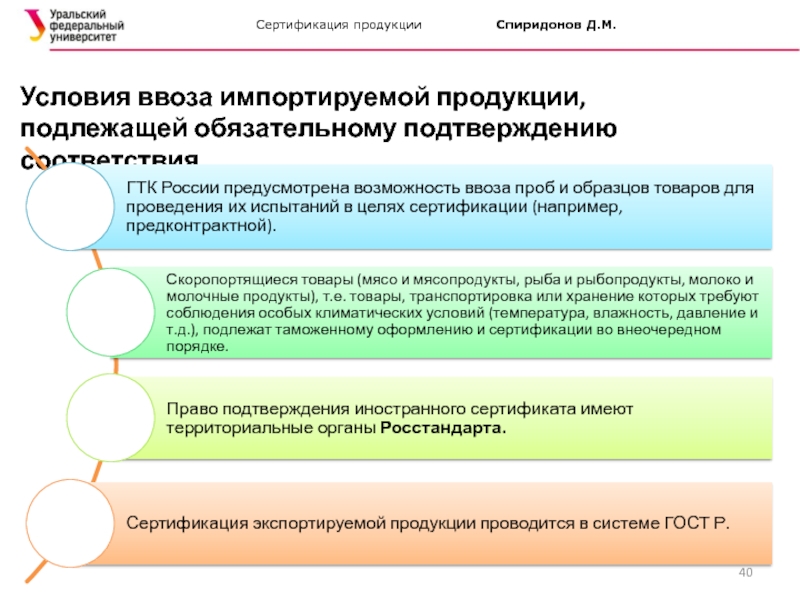Реферат: Участие РФ в международных системах сертификации