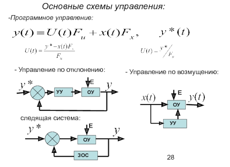 Схема управления по возмущению