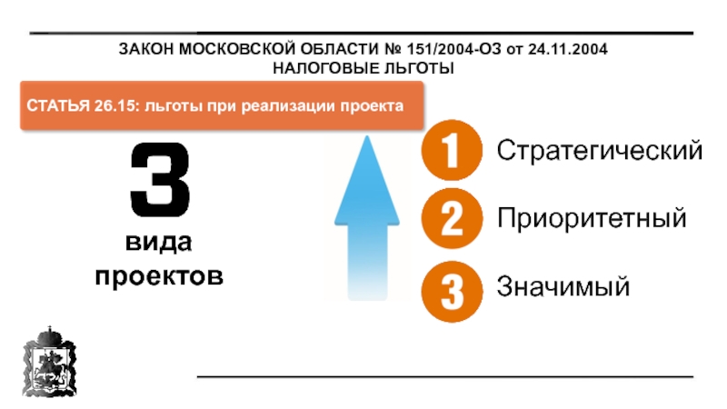 Московские законы. Закономерности МО.