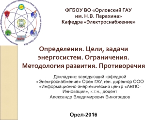 Определения. Цели, задачи энергосистем. Ограничения. Методология развития. Противоречия