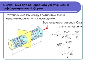 Закон Ома для однородного участка цепи в дифференциальной форме