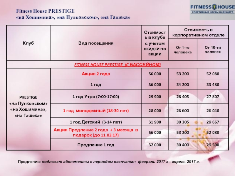 Фитнес хаус престиж абонемент. Фитнес Хаус Престиж на Хошимина. Фитнес Хаус Престиж на Хошимина расписание. Фитнес клуб Престиж на Гашека. Фитнес Хаус Престиж на Гашека абонементы.