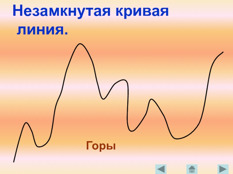 Кривая линия 2022. Незамкнутые кривые линии. Незамкнутая кривая линия. Замкнутая кривая. Кривые линии фото.