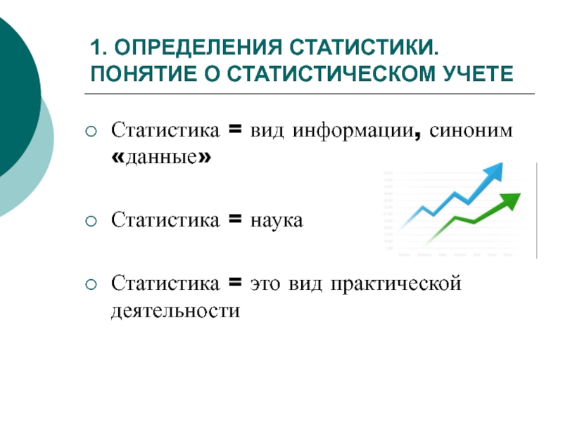 Термины статистики