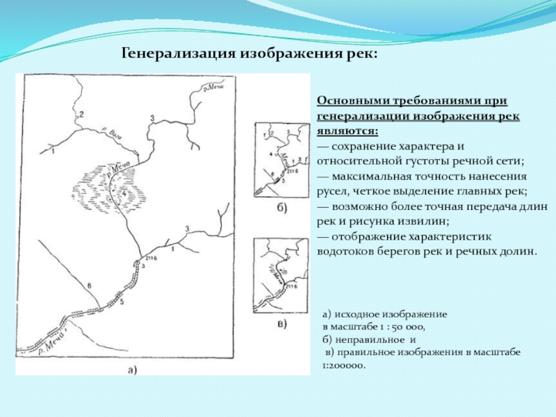 Изображение и генерализация рельефа