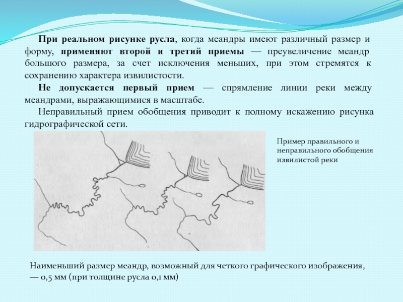 Карта извилистой реки